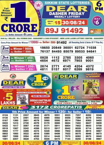 246 lottery sambad|Nagaland Sambad Lottery Dear Dasher Winners August 30, 6 .